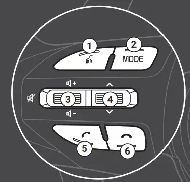 KIA Stonic Vehicle Infotainment System - figure 3