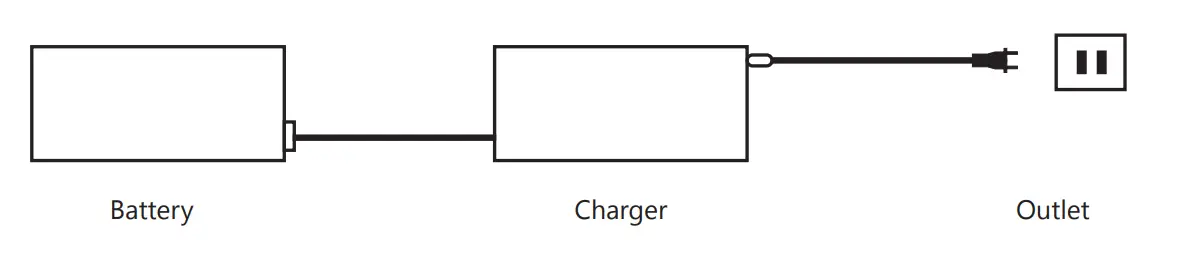 VARLA Eagle One Dual Motor Electric Scooter - fig10