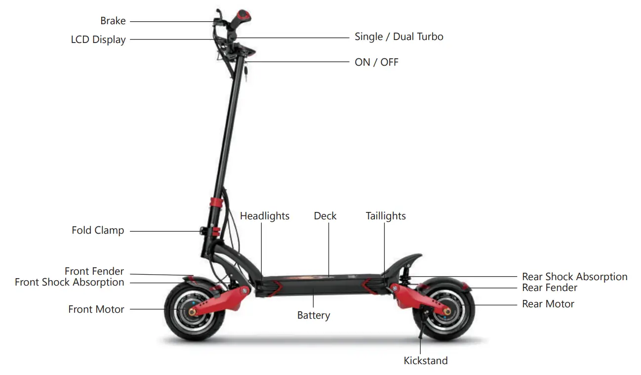 VARLA Eagle One Dual Motor Electric Scooter - fig3