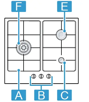 BOSCH-PGP6B5B90-Gas-Hob-FIG-6