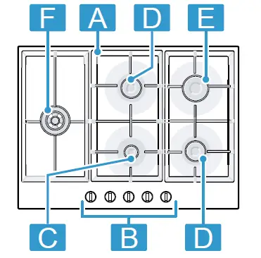 BOSCH-PGP6B5B90-Gas-Hob-FIG-8