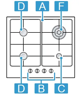 BOSCH-PGP6B5B90-Gas-Hob-FIG-9