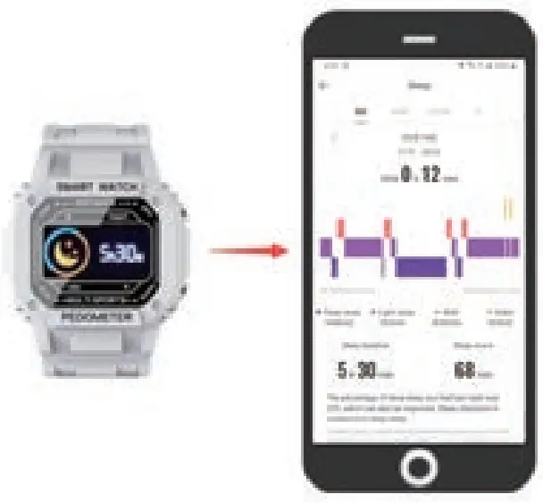 CACTUS CAC 136 Nexus Kids and Teens Smartwatch -fig5