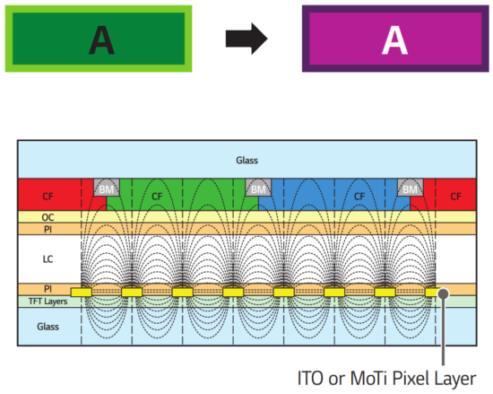 LG 32SM5J Full HD Standard Signage Monitor - Fig 16