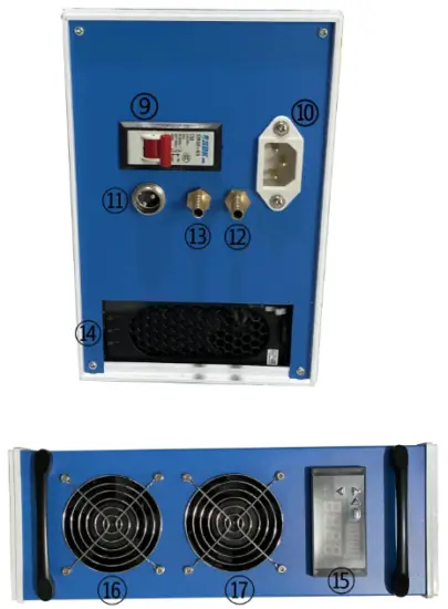 Wuhu TECHNOLOGIES 4000W All In One Induction Heater - Machine