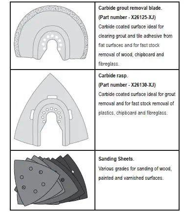 BLACK DECKER MT300 Oscillating Multi Tool fig 18