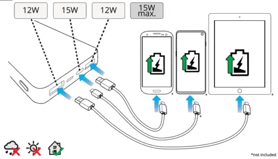 Trust 23595 Primo 10 000mAh Fast Powerbank - fig 1
