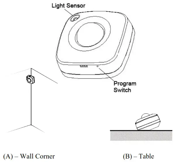 VISION ZP3113RU 7 4 in 1 Motion Sensor - Product Description and Specification