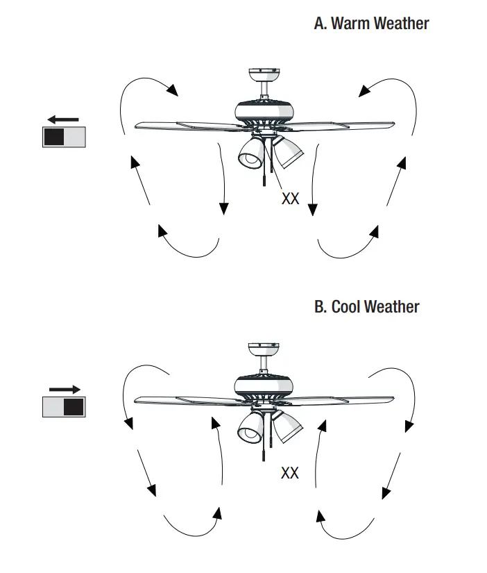 HAMPTON-BAY-76278-Smart-WiFi-Remote-Control-18