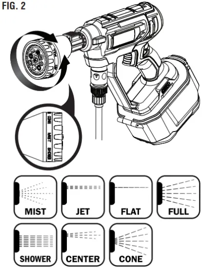 SELECTING THE RIGHT SPRAY PATTERN FOR THE JOB