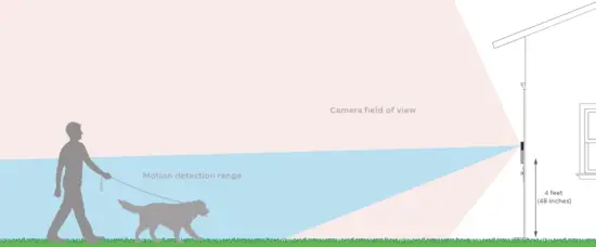 ring Video Doorbell 2 with HD Video - Fig 4