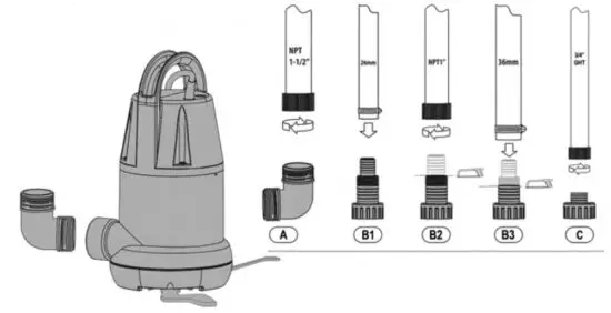 AEROMIXER AERO20 100 Mix + Aerate with One Pump - Pumping