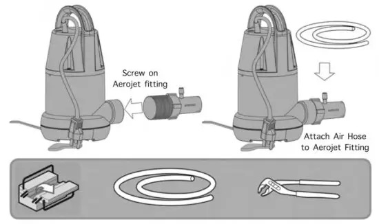 AEROMIXER AERO20 100 Mix + Aerate with One Pump - mixing