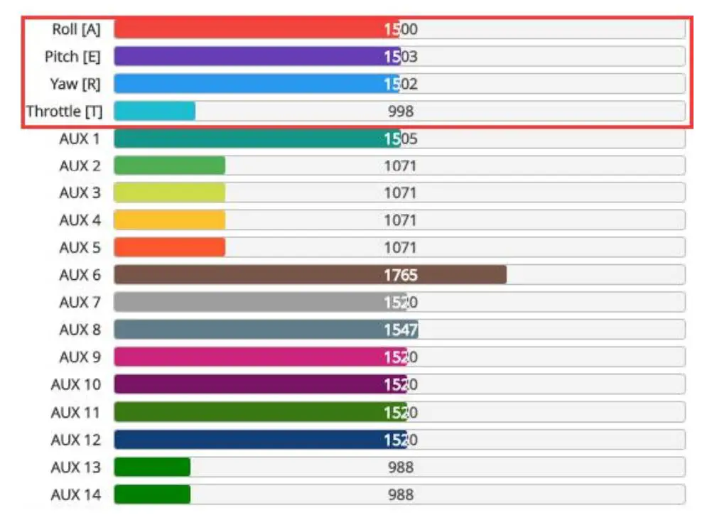 HGLRC Veyron3 FPV Racing Drone User Manual - Check receiver signal