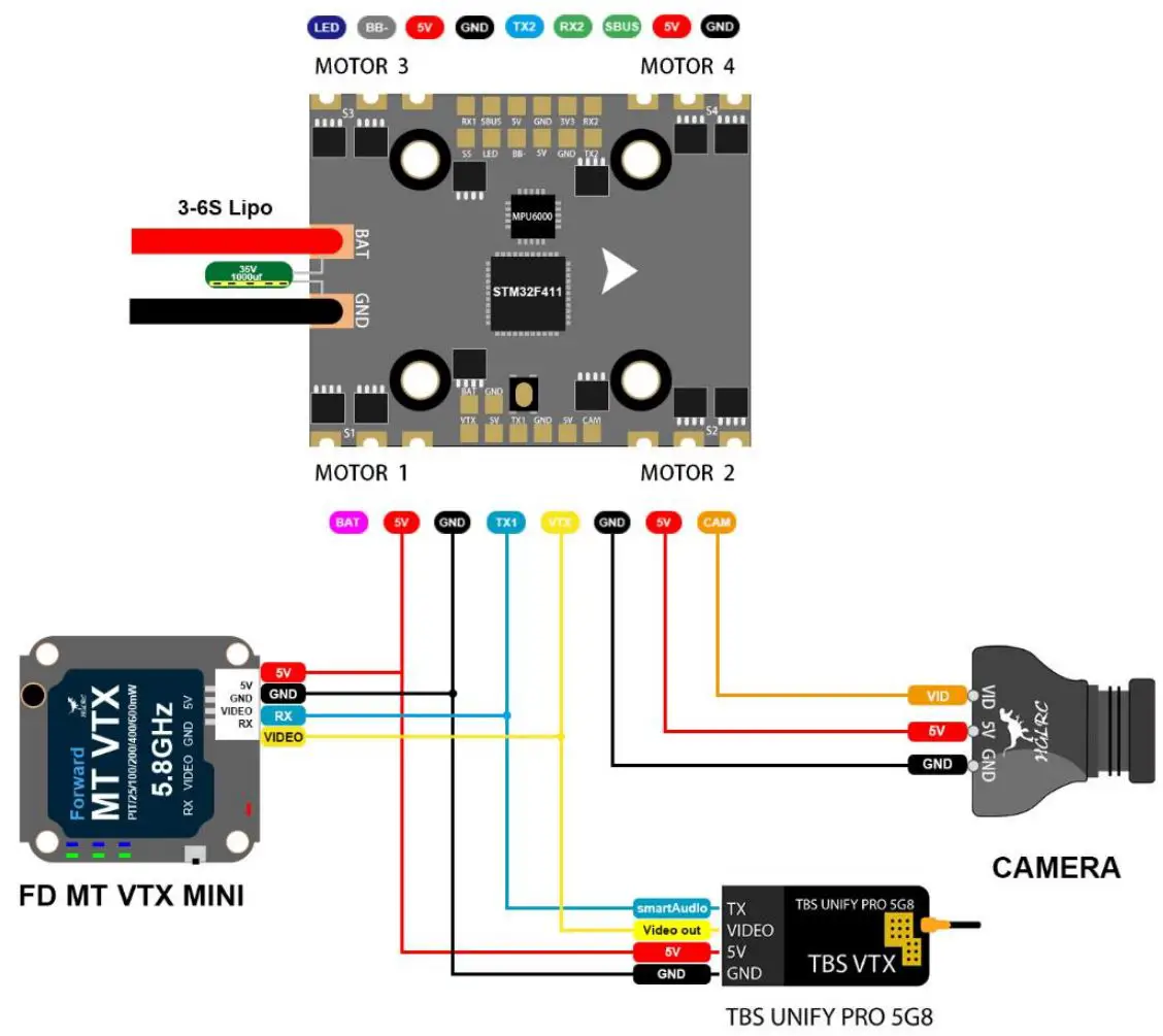 HGLRC Veyron3 FPV Racing Drone User Manual - VTX connection diagram