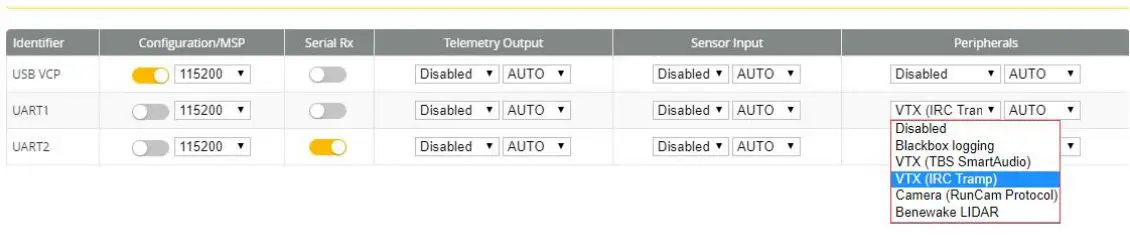 HGLRC Veyron3 FPV Racing Drone User Manual - VTX serial port opens.