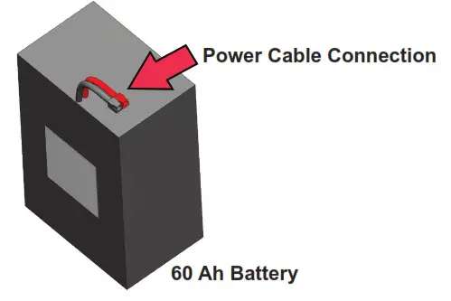 ORATH RP8500CS WiFi Volp Solar 35 Inch Emergency Call Station - Battery