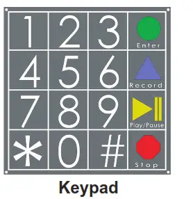 ORATH RP8500CS WiFi Volp Solar 35 Inch Emergency Call Station - Keypad