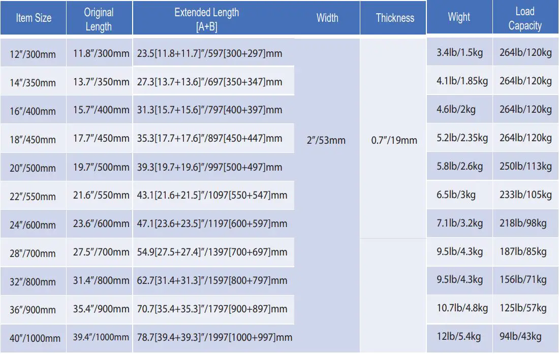 vadania Heavy Duty Drawer Slides User Manual - Size Table