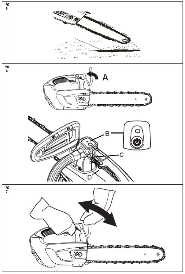 TEXAS TCZ 5800 Chainsaw-19