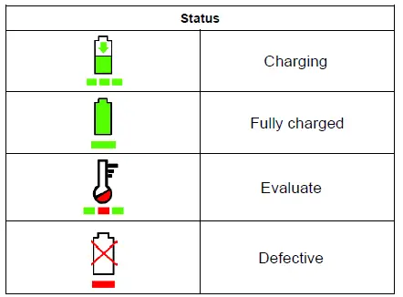 TEXAS TCZ 5800 Chainsaw-21