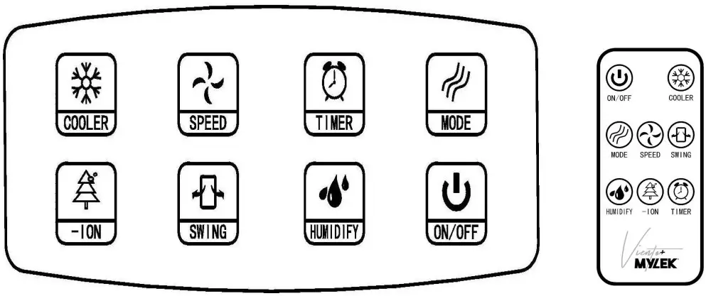 MYLEK MYDAC80 Mobile Air Cooler and Humidifier - figure 2