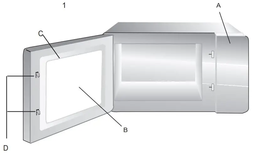 COSTCO Marvel Super Hero Adventures Action Vehicle User Manual - Names of Oven Parts and Accessories