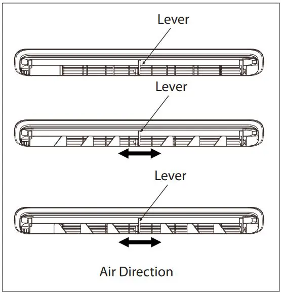 Midea U 1.0hp Window Type Inverter User Manual - Air Directional Louvers