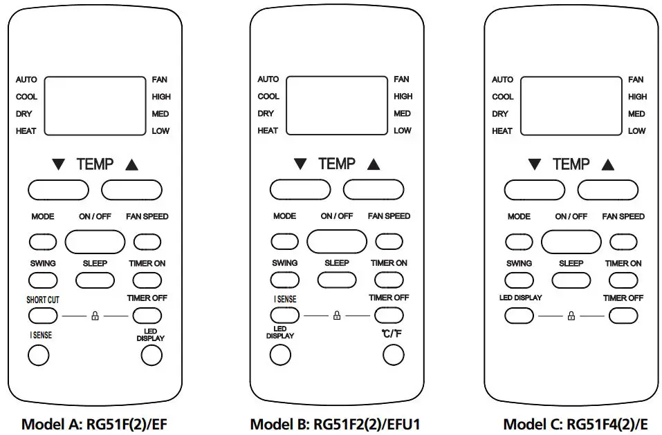 Midea U 1.0hp Window Type Inverter User Manual - Buttons and Functions