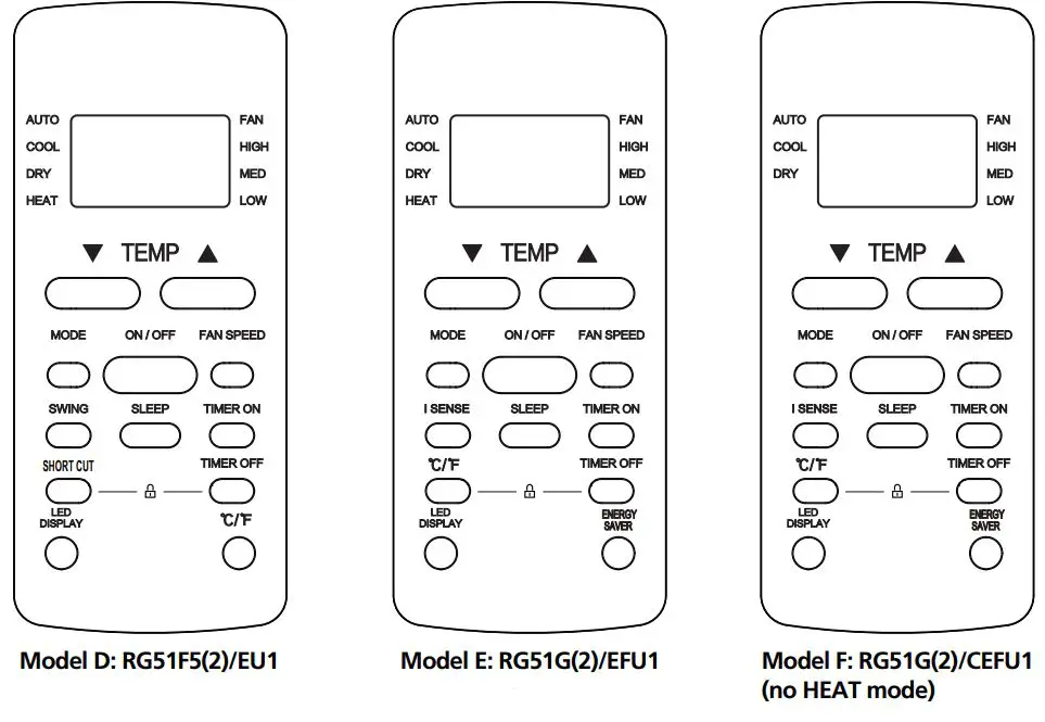 Midea U 1.0hp Window Type Inverter User Manual - Buttons and Functions