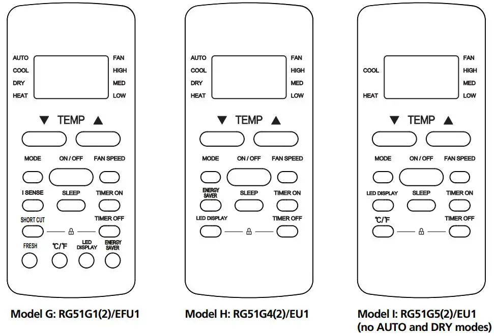 Midea U 1.0hp Window Type Inverter User Manual - Buttons and Functions