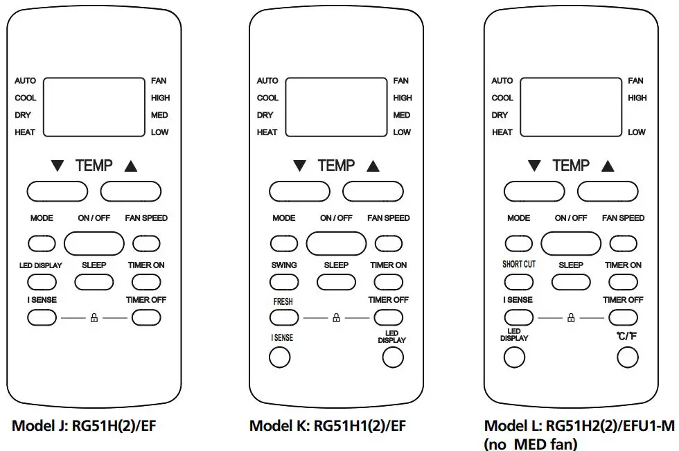 Midea U 1.0hp Window Type Inverter User Manual - Buttons and Functions