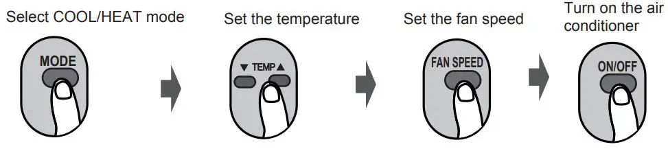 Midea U 1.0hp Window Type Inverter User Manual - COOL or HEAT Mode