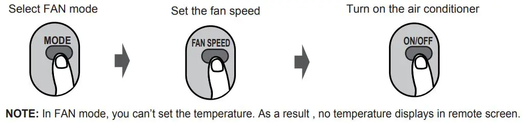 Midea U 1.0hp Window Type Inverter User Manual - FAN Mode