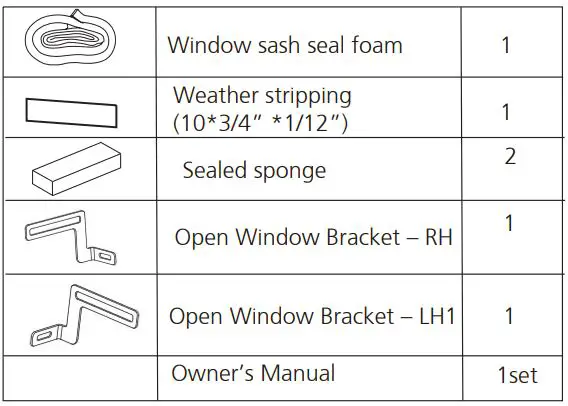 Midea U 1.0hp Window Type Inverter User Manual - Hardware