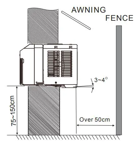 Midea U 1.0hp Window Type Inverter User Manual - Select the best location