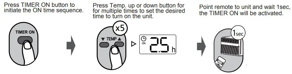 Midea U 1.0hp Window Type Inverter User Manual - TIMER ON setting