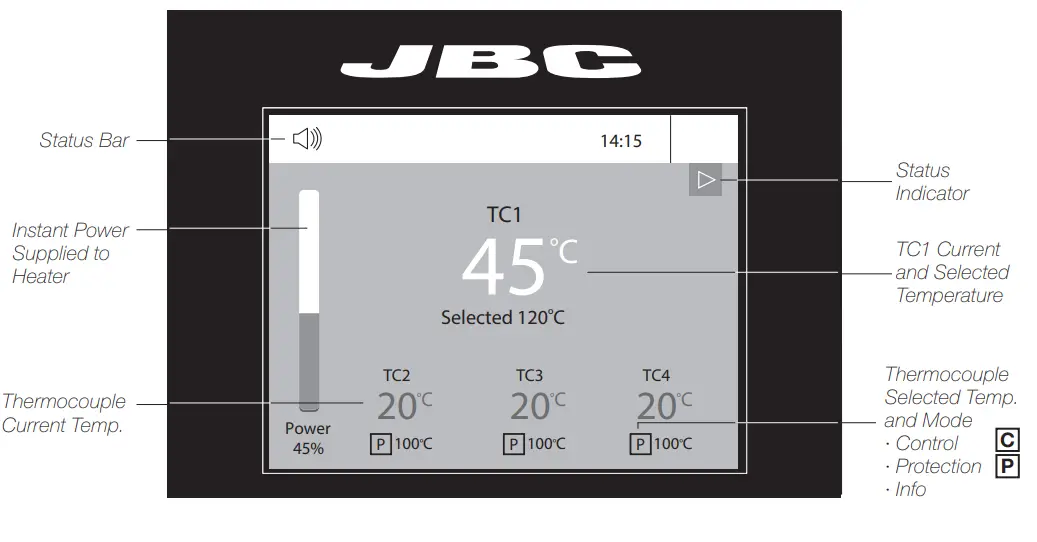 JBC PHBE-1KA PHBE-K Large Preheater Set - fig 17