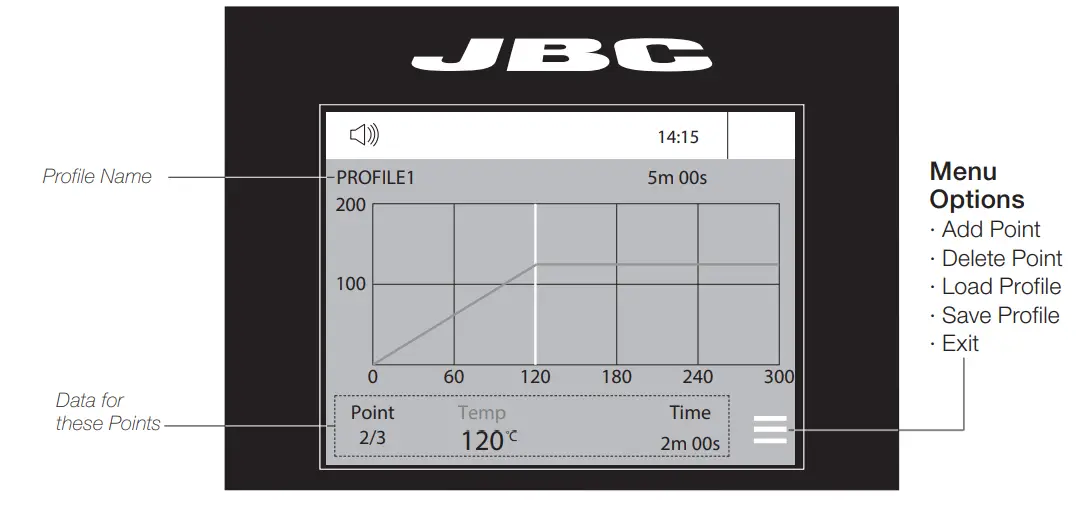 JBC PHBE-1KA PHBE-K Large Preheater Set - fig 22