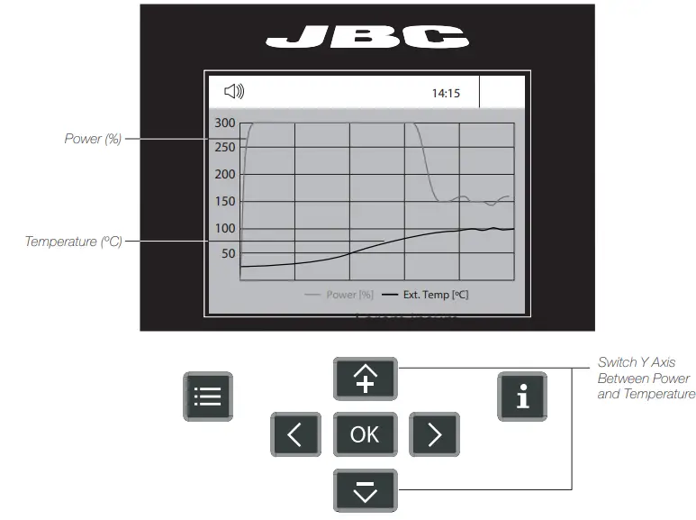 JBC PHBE-1KA PHBE-K Large Preheater Set - fig 25