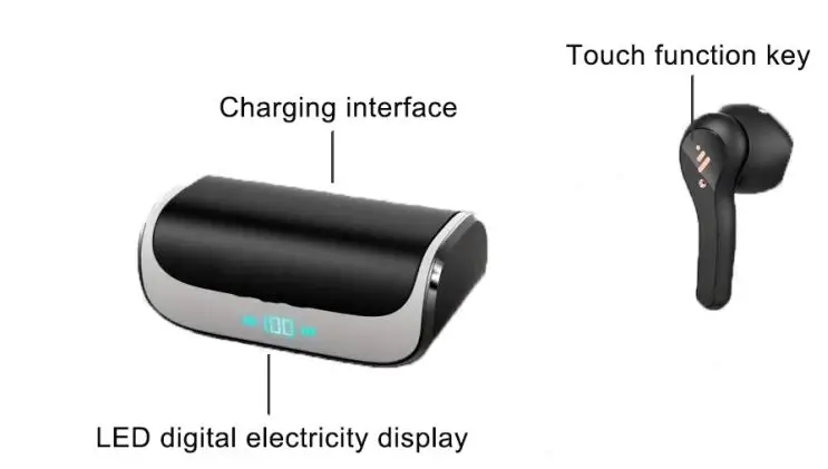 Shenzhen BEBTIE028 True Wireless Earbuds User Manual - Product Overview