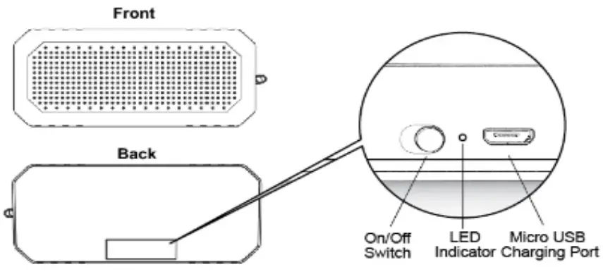 Zeeva SP-0893 Bassjaxx wireless speaker - fig