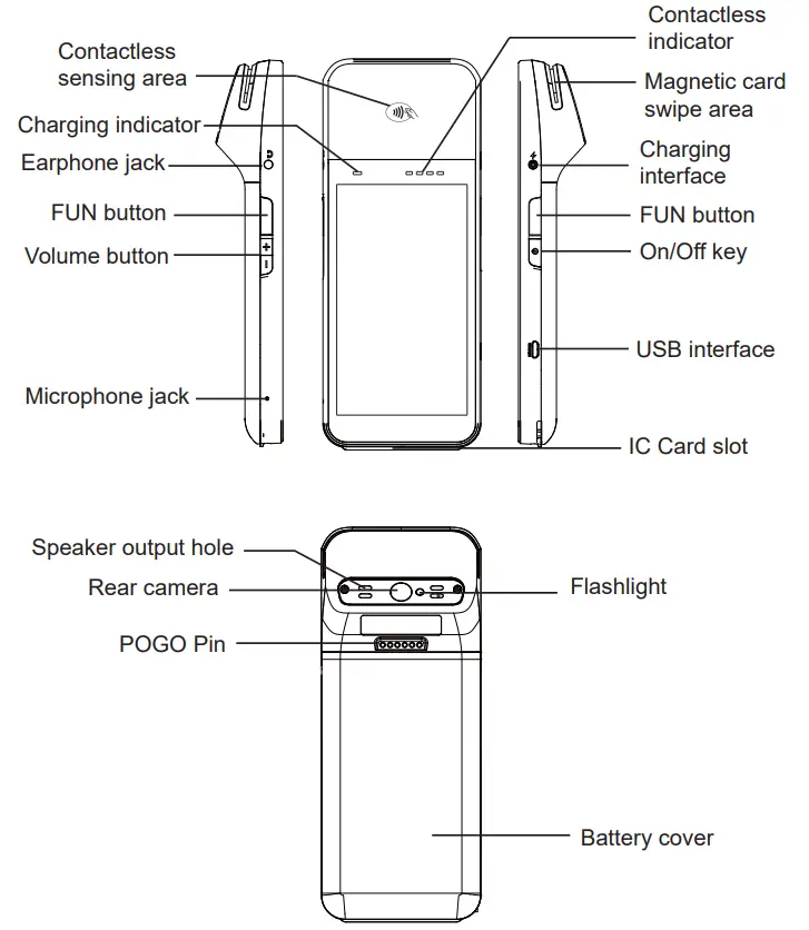 bbpos WisePOS E Android POS Terminal - product
