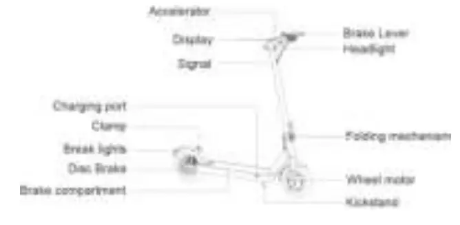 ZIMO-K1-Foldable-Electric-Scooter-fig-3
