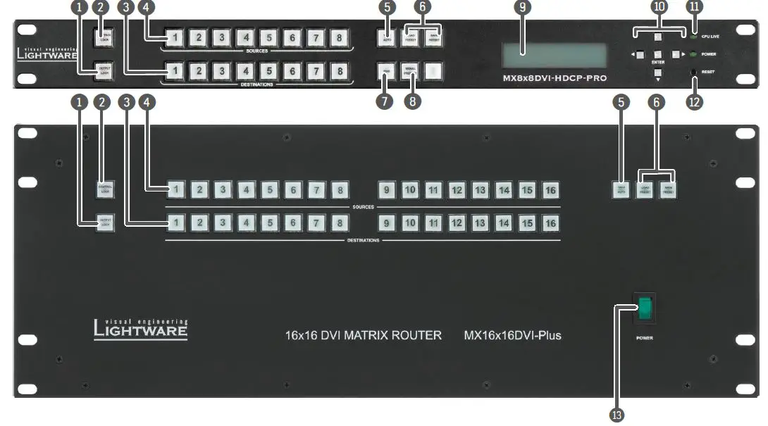 LIGHTWARE MX4x4DVI 4x4 DVI Matrix Switcher 1