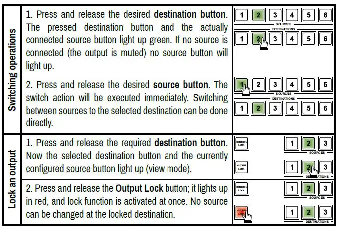 LIGHTWARE MX4x4DVI 4x4 DVI Matrix Switcher 11