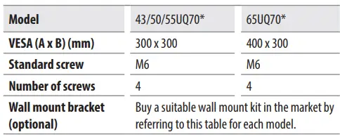 LG-32LQ573BPSA-32-Inch-AI-Smart-HD-TV-fig-3