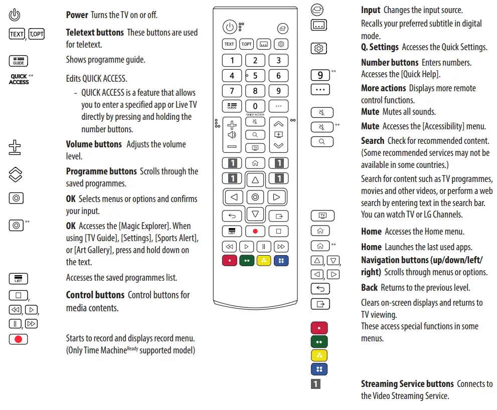 LG-32LQ573BPSA-32-Inch-AI-Smart-HD-TV-fig-5