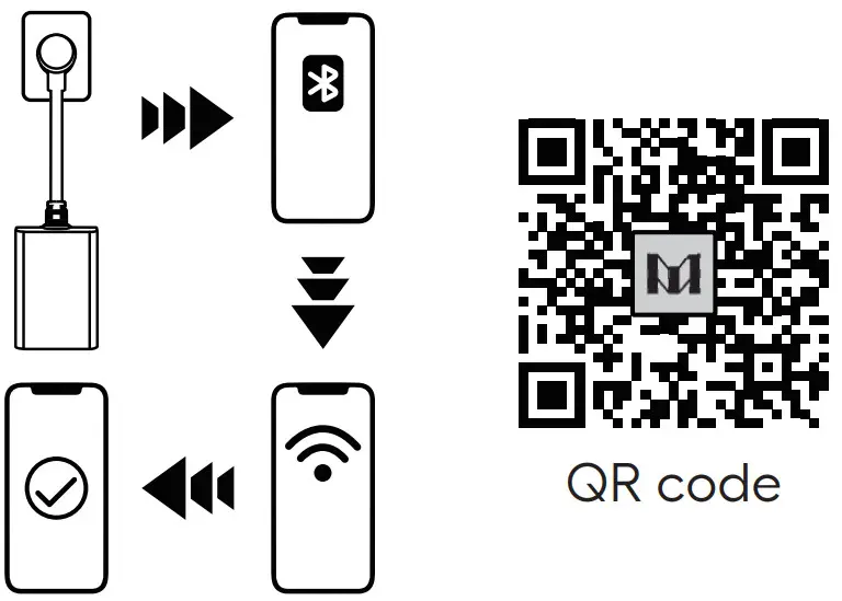 Minoston MP24W Wi Fi Outdoor Plug - Qr Code 1