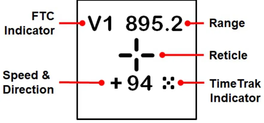 KUSTOM SIGNALS ProLaser 4 Handheld LIDAR Police Speed Gun - fig